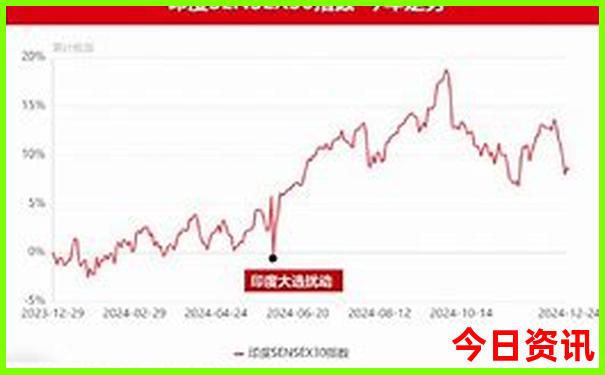 东北三省自驾游最佳线路与景点